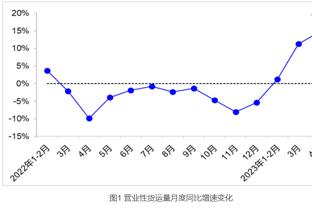 男篮亚预赛首战名单出炉：付豪和廖三宁落选 杨瀚森在列